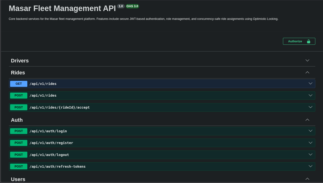 Masar API - Fleet Management